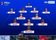 半岛体育官方-包含米兰德比一触即发，两队火力全开的词条