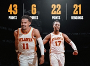 半岛体育官网app-太阳主场战胜篮网，取得四连胜