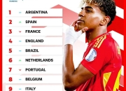 半岛体育培训-中亚球队在全球赛事中表现优异