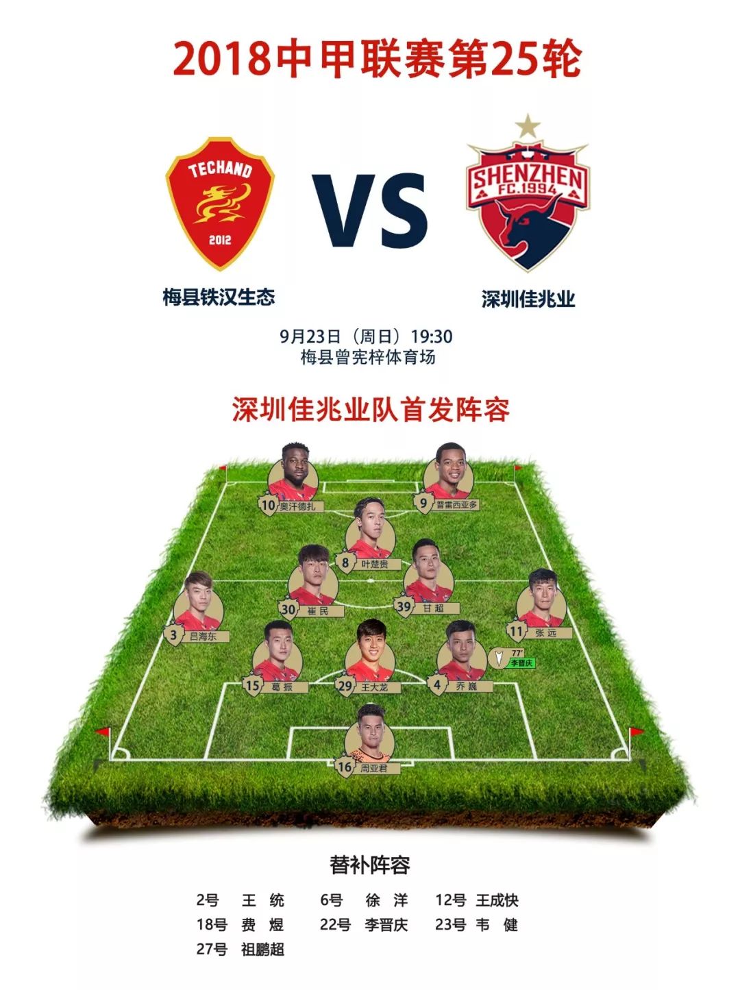 深圳佳兆业主场战平对手，积分榜稍微上升