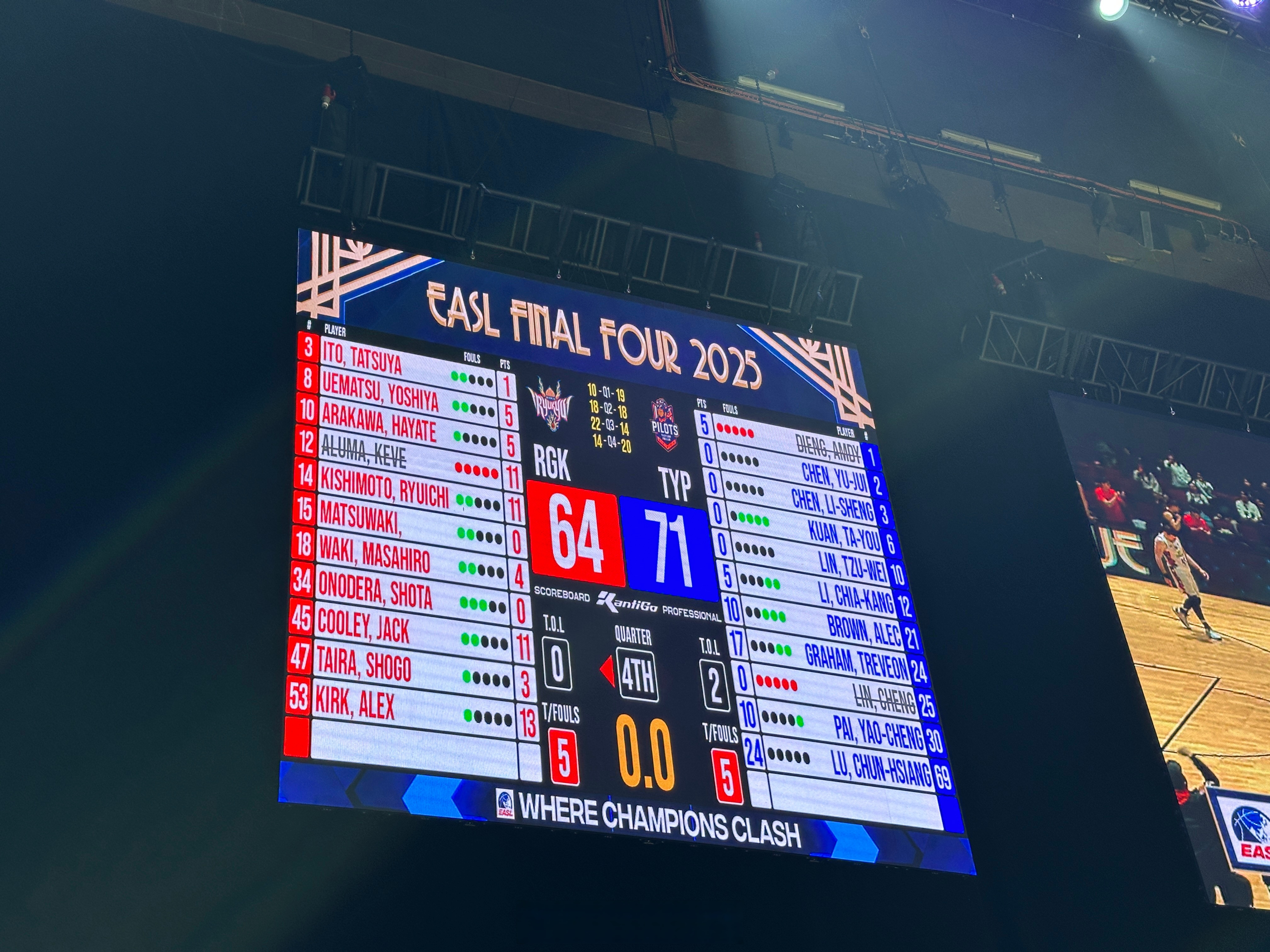 东亚顶尖俱乐部联赛掀起激烈角逐