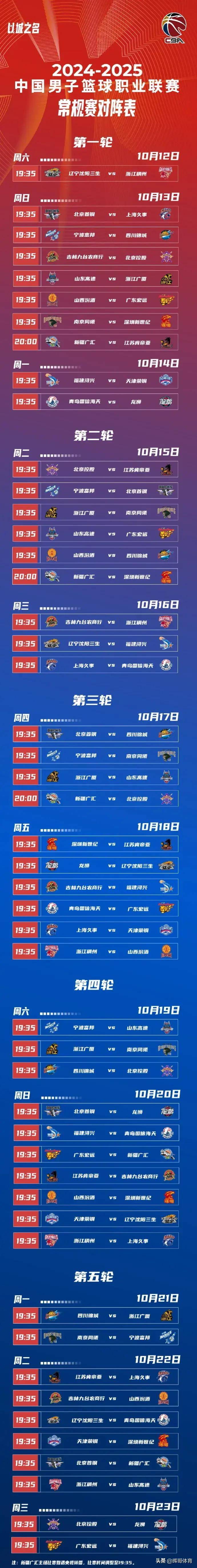 CBA新赛季赛程公布，球迷翘首以待观赛盛宴