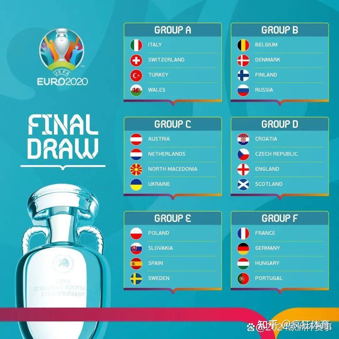 欧洲杯预选赛激烈角逐,球队实力有所调整 欧洲杯预选赛激烈角逐,球队实力有所调整