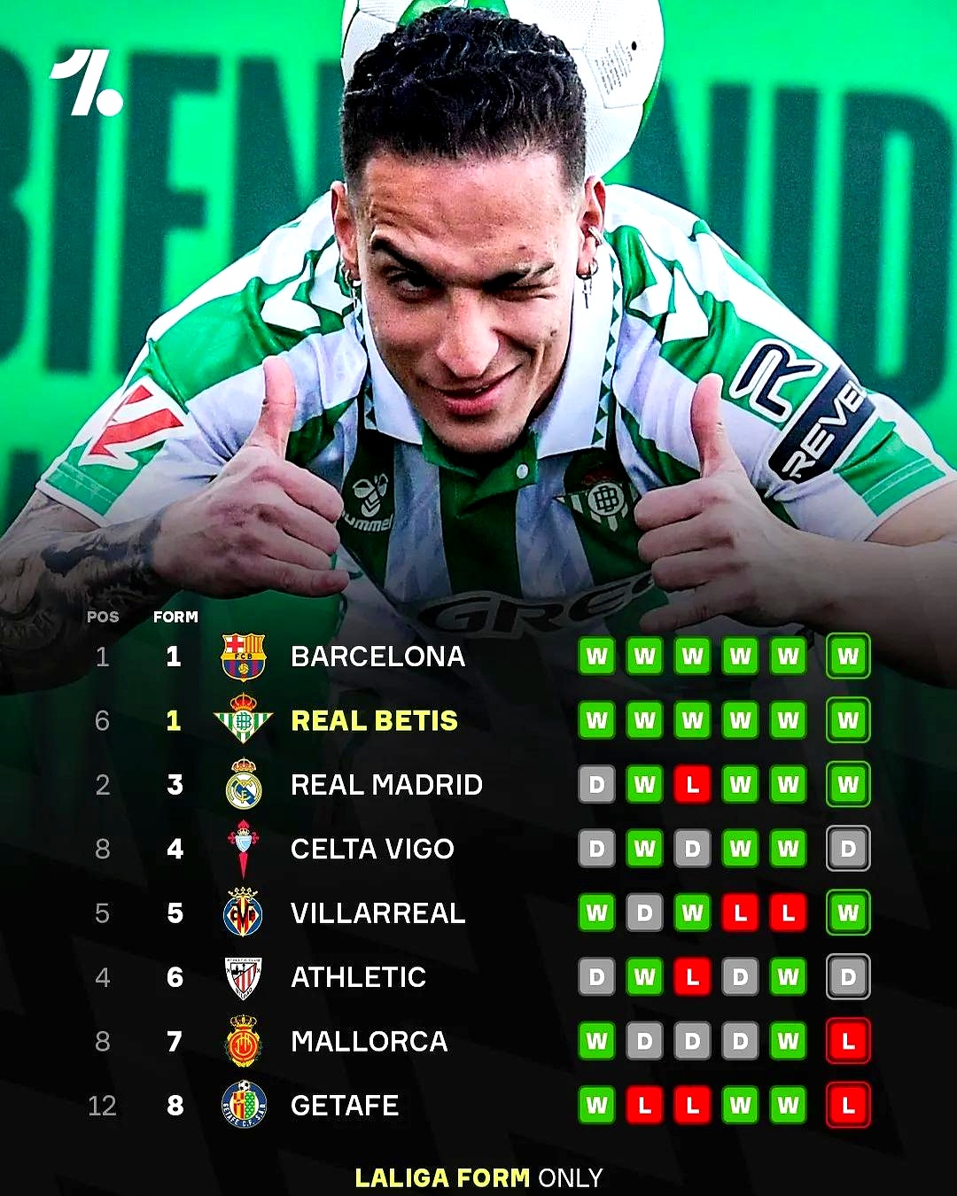 包含霍芬海姆客场逼平勒沃库森,全队表现火力全开积分榜创新高的词条 包含霍芬海姆客场逼平勒沃库森,全队表现火力全开积分榜创新高的词条