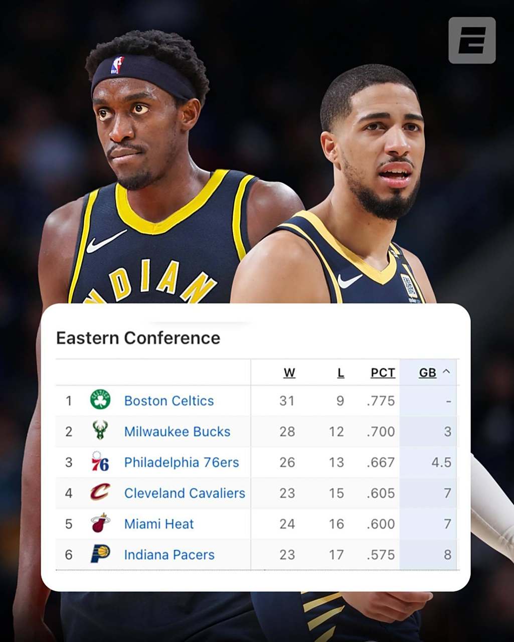 猛龙轻取鹈鹕，西亚卡姆完美复出