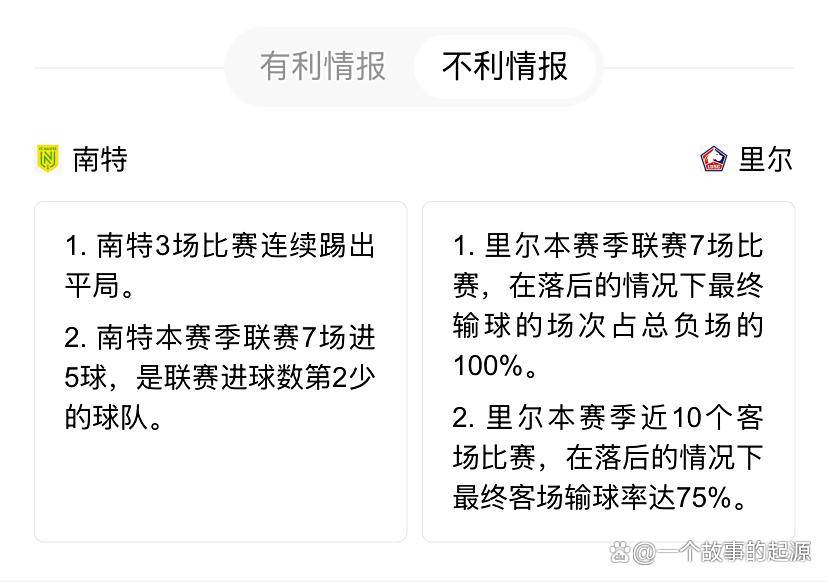 里尔主场不敌南特,球队连败态势的简单介绍 里尔主场不敌南特,球队连败态势的简单介绍